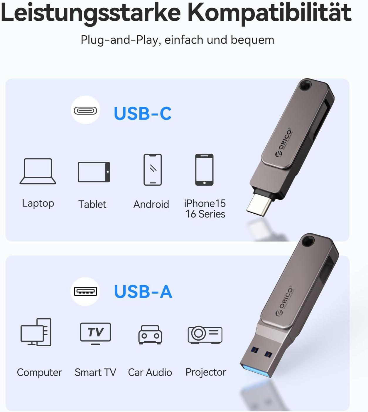 Detalle de ORICO USB Stick 64GB USB 3.2 Gen 1 Dual USB-C & USB-A – Tragbarer Speicherstick (EB05)