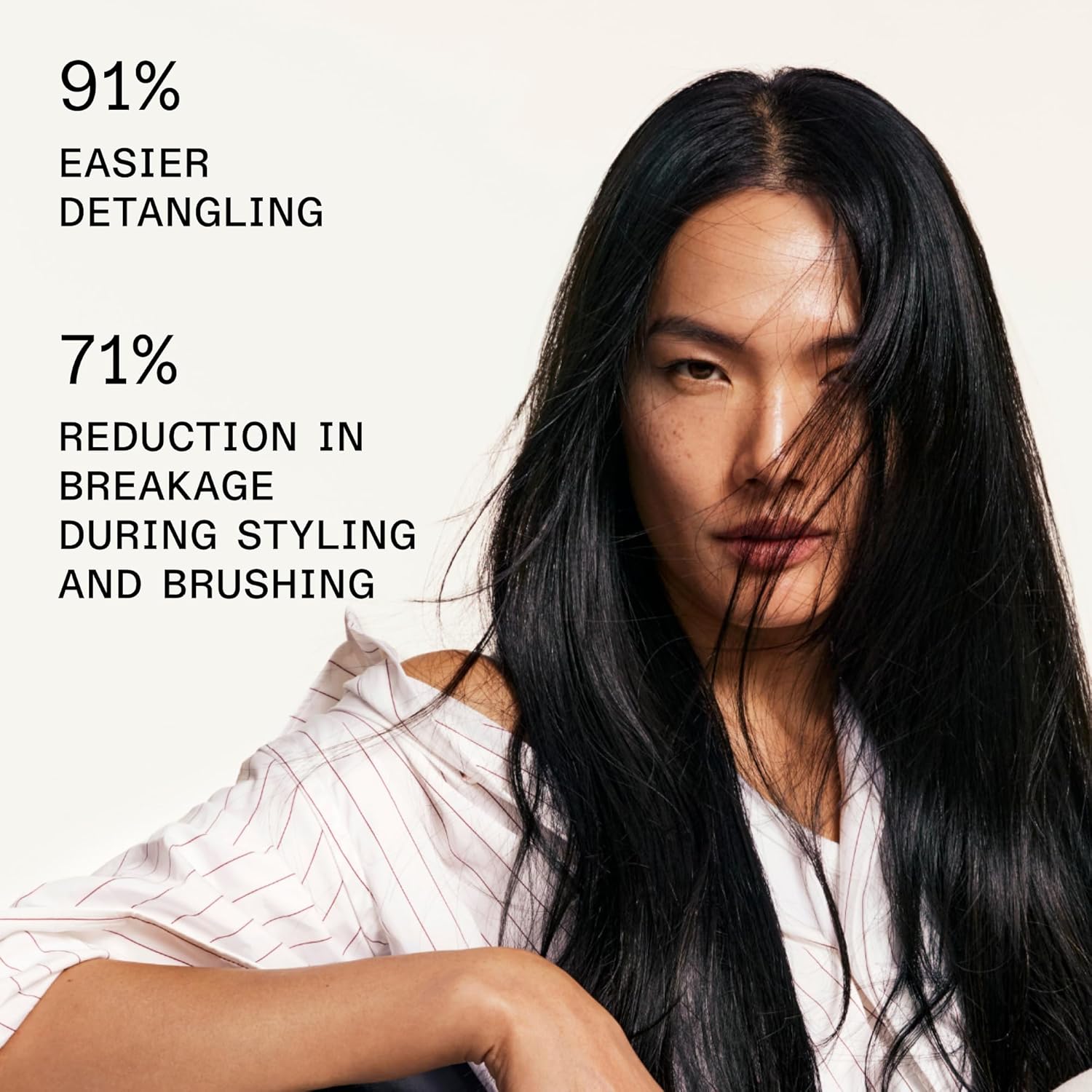 Thumbnail 1 de Olaplex No. 6 Bond Smoother Leave-In Styling Treatment (100 mL / 3.3 fl oz) for Frizz Control