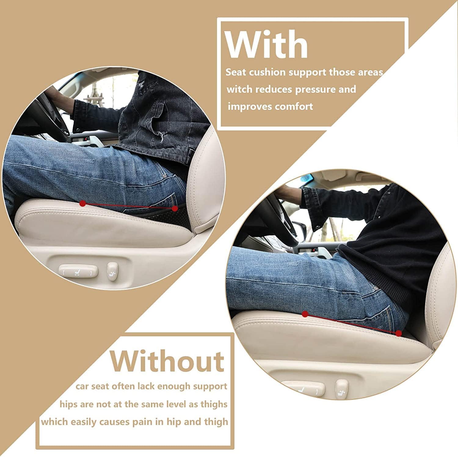 Detalle de Livtribe Car Seat Cushion for Sciatica Relief