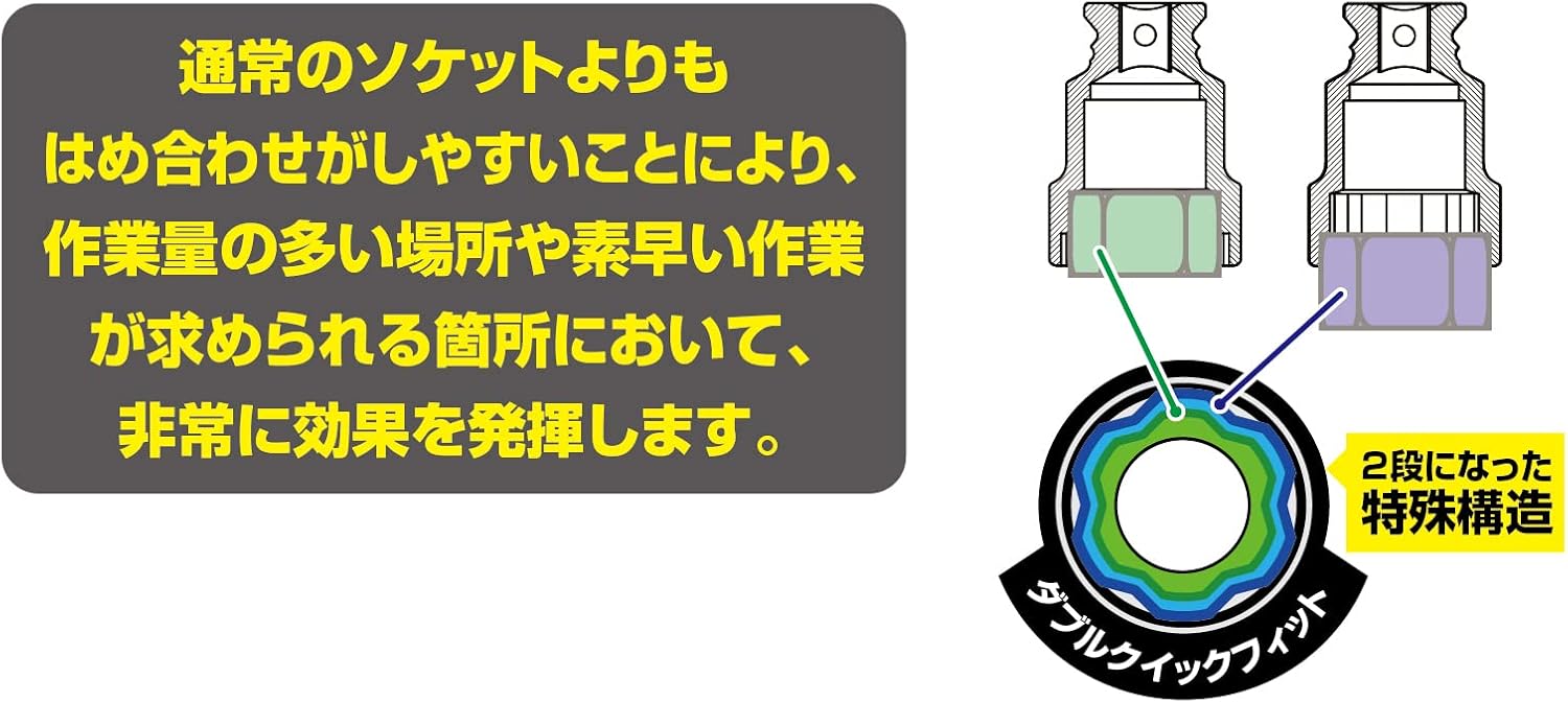 Detalle 2 de トネ(TONE) 4NQFW-3236 インパクト用ダブルクイックフィットソケット 32×36mm