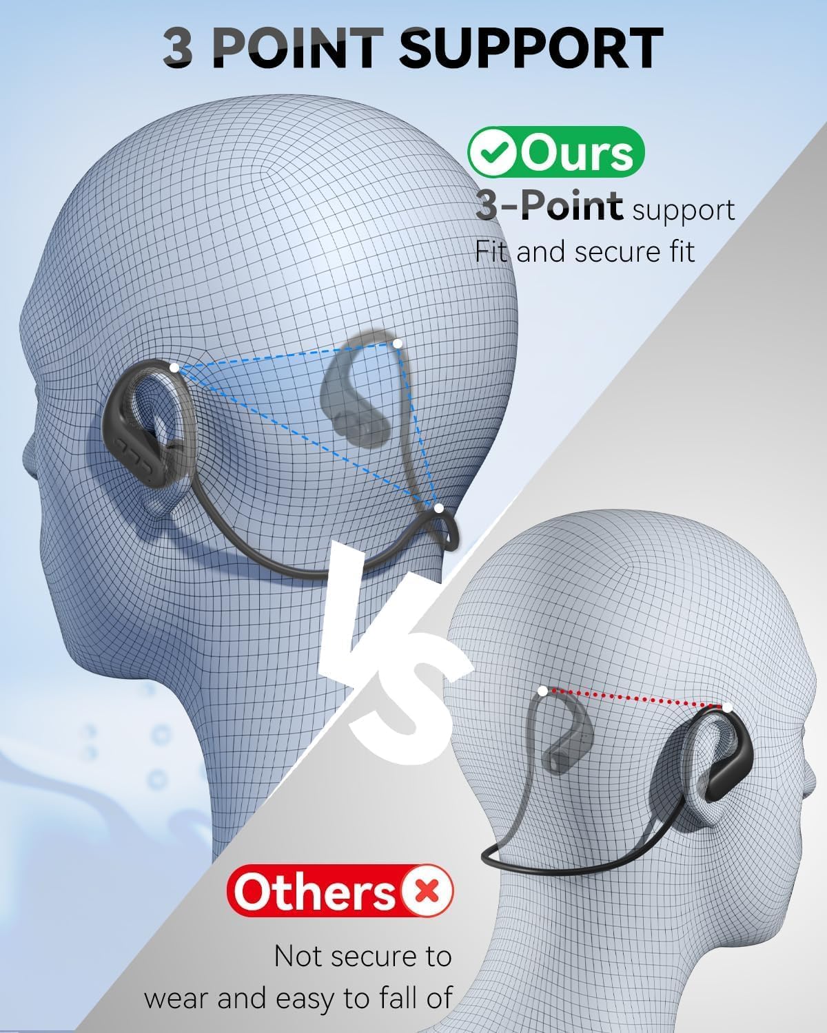 Thumbnail 5 de SANOTO Cuffie Subacquee 8 GB per Nuoto