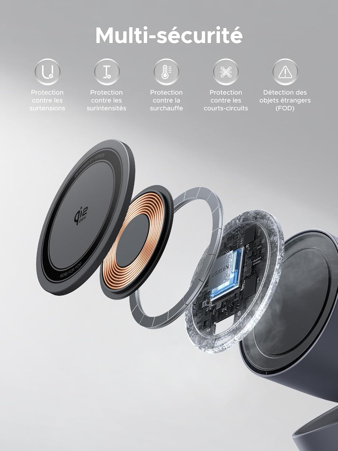 Detalle 1 de UGREEN Zapix Chargeur Induction iPhone Qi2 25W (2 en 1) compatible MagSafe