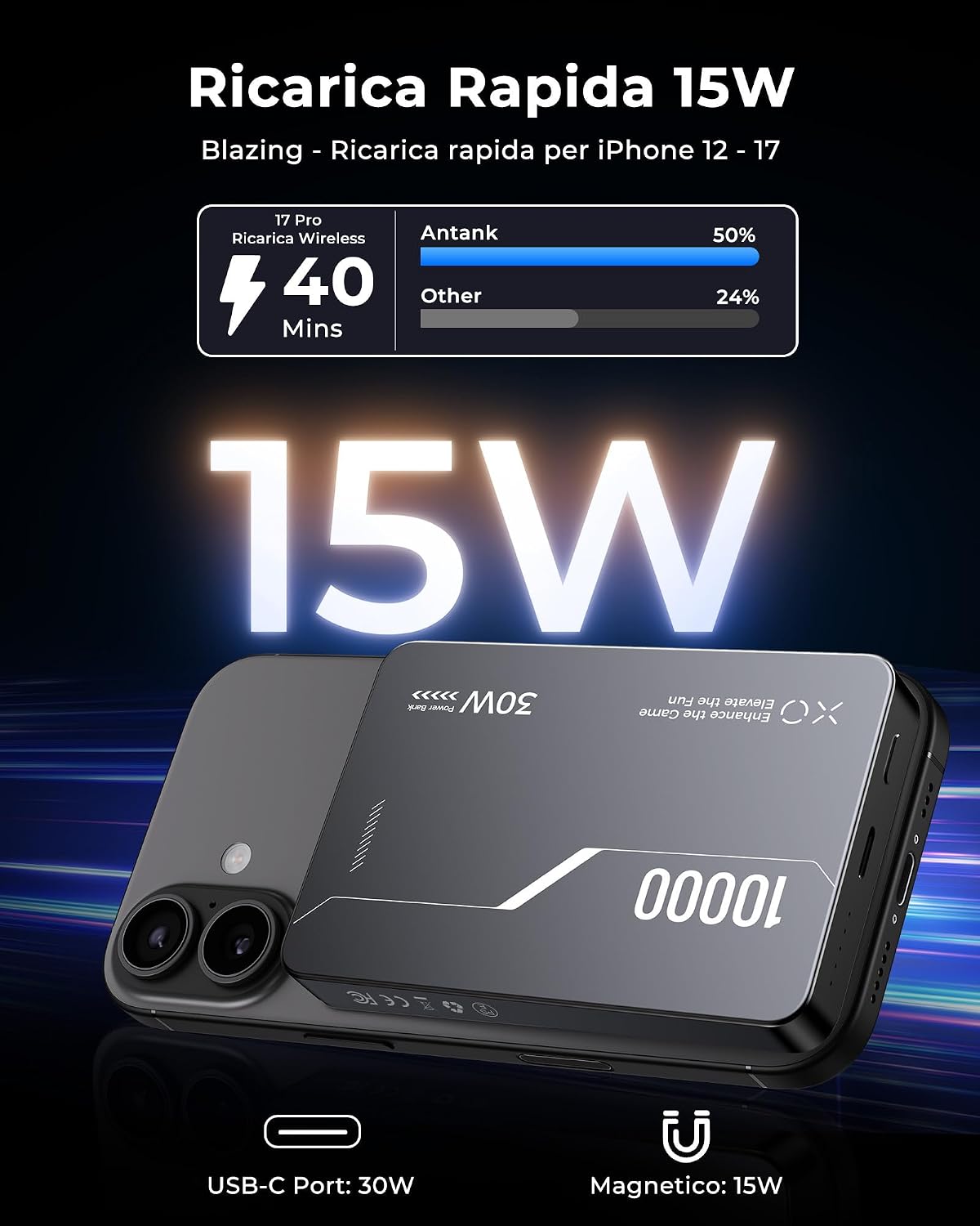 Detalle de Antank B5 10000mAh Power Bank magnetica per Nintendo Switch 2 e iPhone – ricarica 30W PD