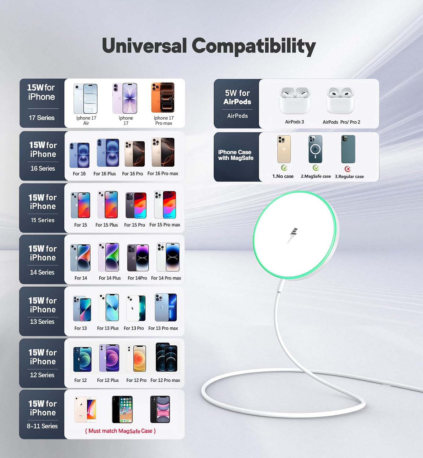 Thumbnail 6 de Magnetic Wireless Charger 15W fast charger pad