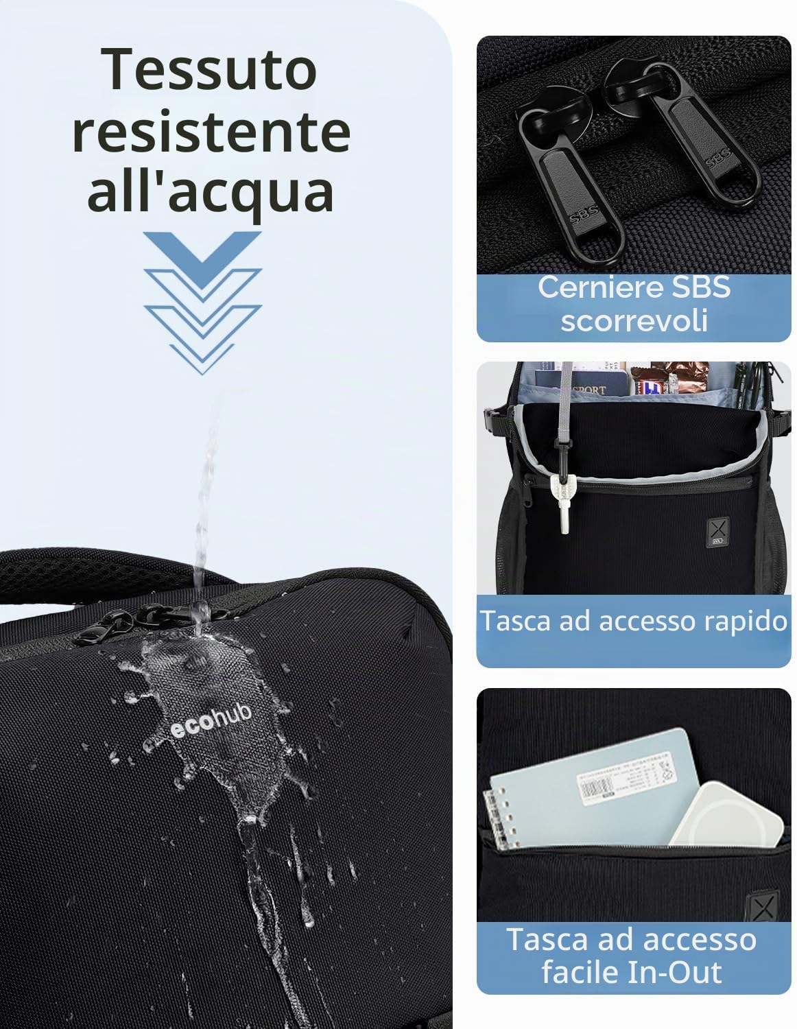Detalle de ECOHUB Zaino Ryanair 20L – Zaino da viaggio 40x20x25 cm per laptop 14", riciclato e impermeabile