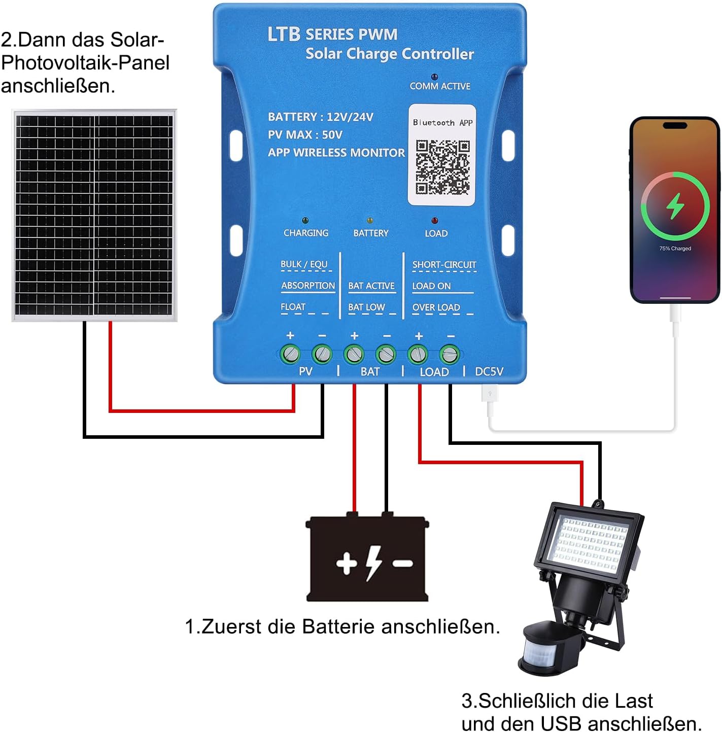 Detalle 1 de KWODE KWODE023 PWM-zonnelaadregelaar 20 A met Bluetooth en USB
