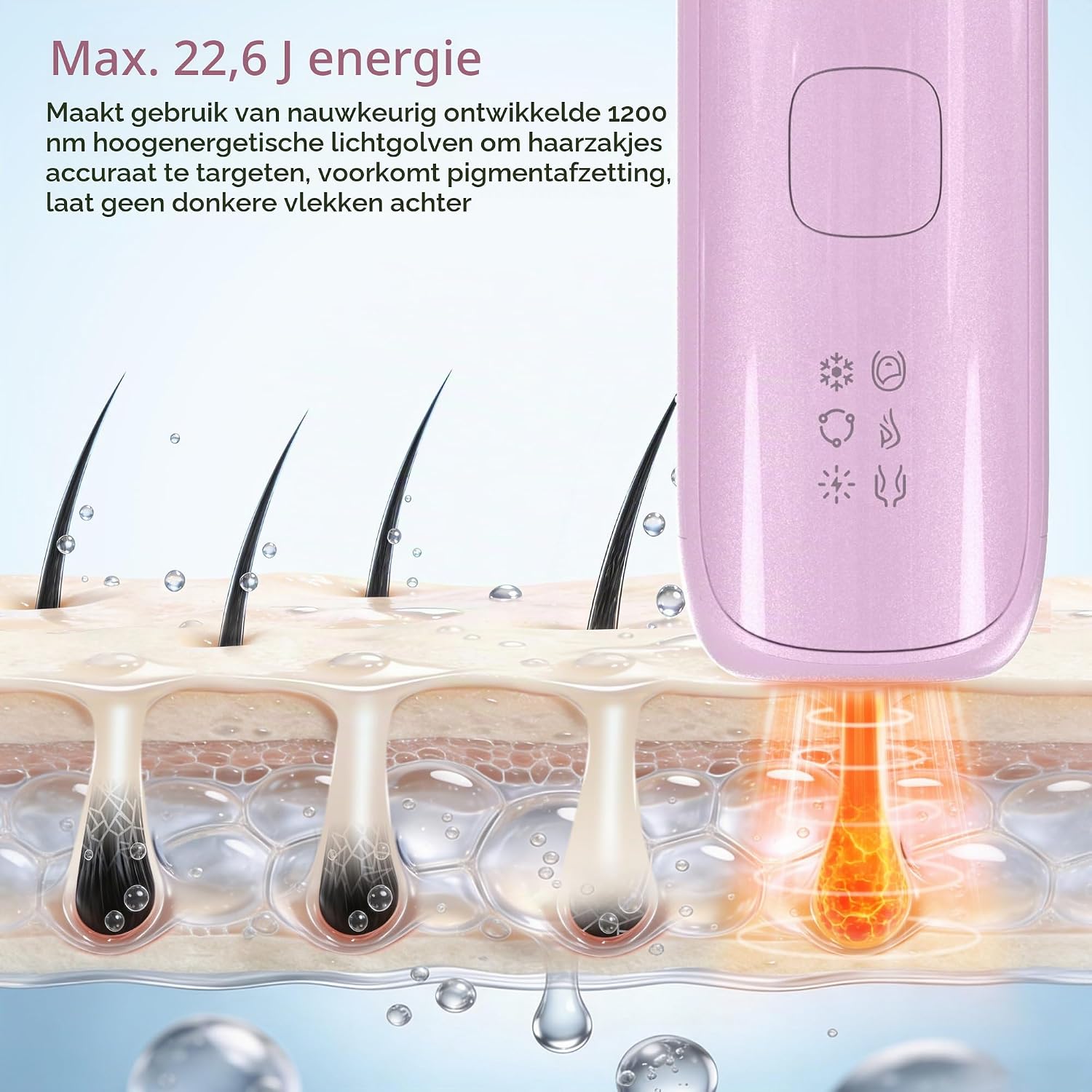 Detalle de Anysea IPL-ontharingsapparaat met saffierkoeling, 3 standen en 300.000 flitsen