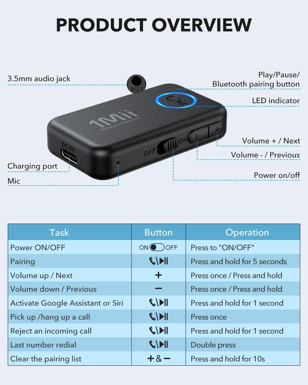 Thumbnail 6 de 1Mii Bluetooth 5.3 music receiver, 16H