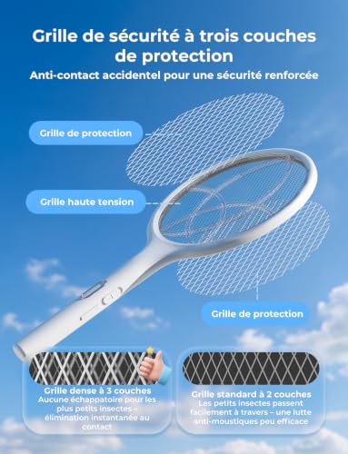 Thumbnail 4 de YISSVIC Raquette Électrique Insectes 4000 V, 1500 mAh, Base Stable, UV 365 nm – Anti-Moutiques et Anti-Mouches