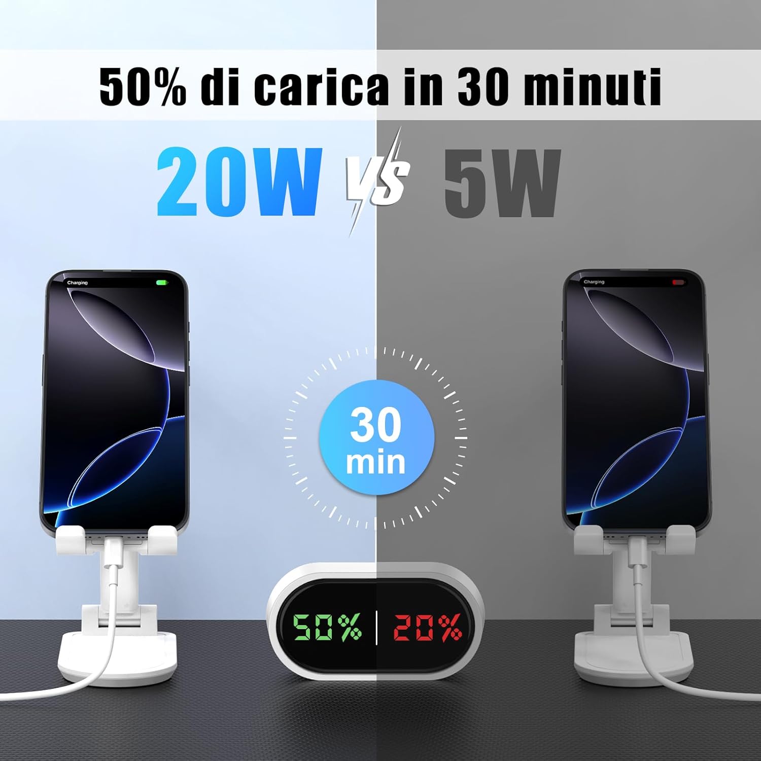 Thumbnail 2 de Caricabatterie USB-C da 20 W per iPhone e iPad: ricarica rapida e compatibilità estesa