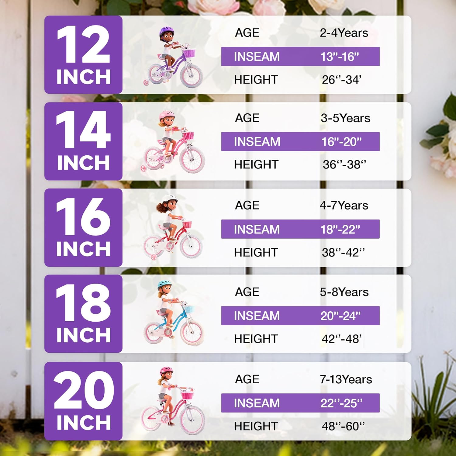 Thumbnail 5 de RoyalBaby Stargirl 12 Inch Kids Outdoor Bicycle (Purple) w/ Basket, Bell & Training Wheels
