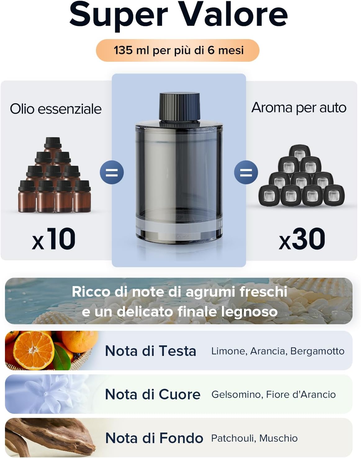 Thumbnail 5 de Ceeniu CF3 deodorante auto 135 ml