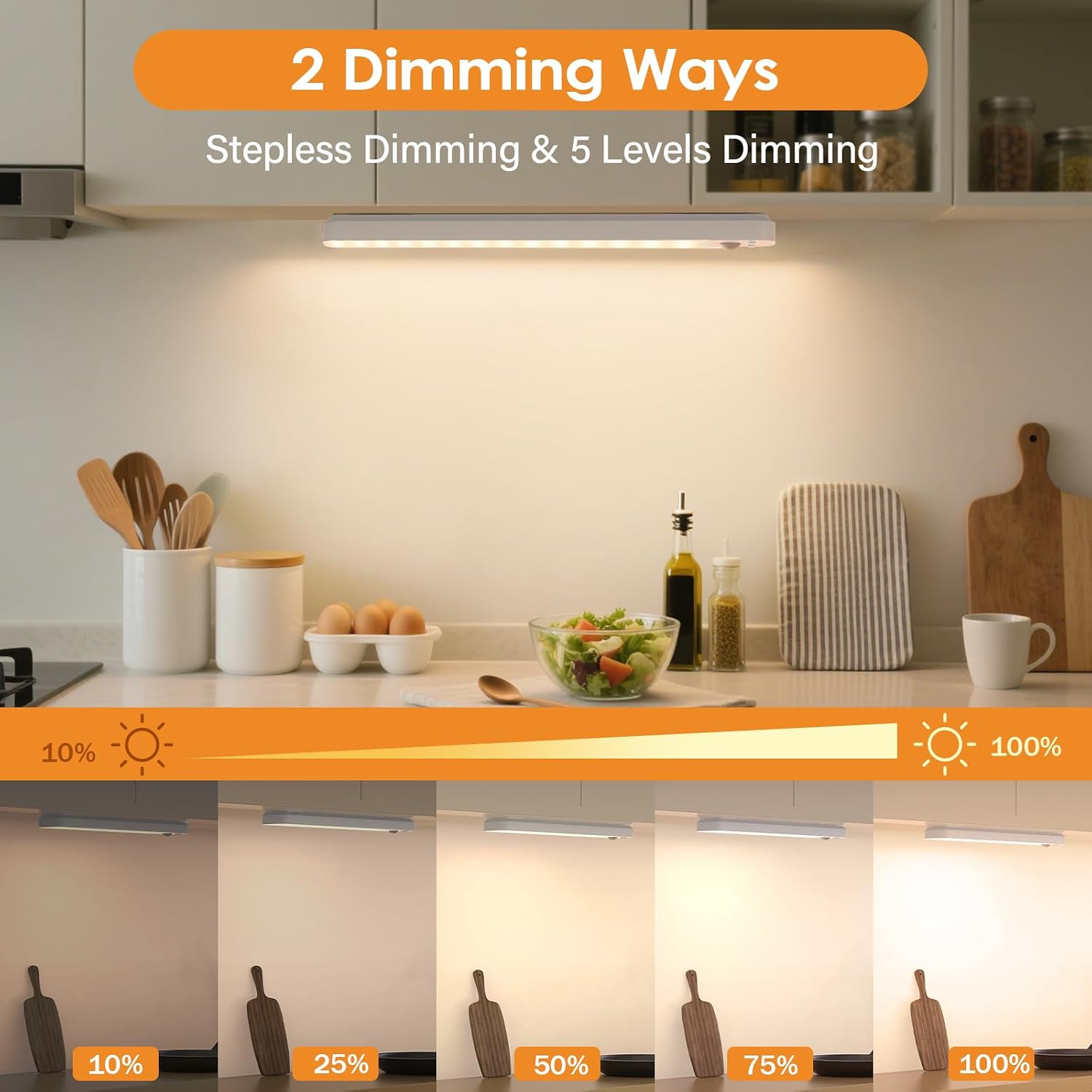 Thumbnail 1 de Ylatoial Luz LED con Sensor 25cm para Cocina