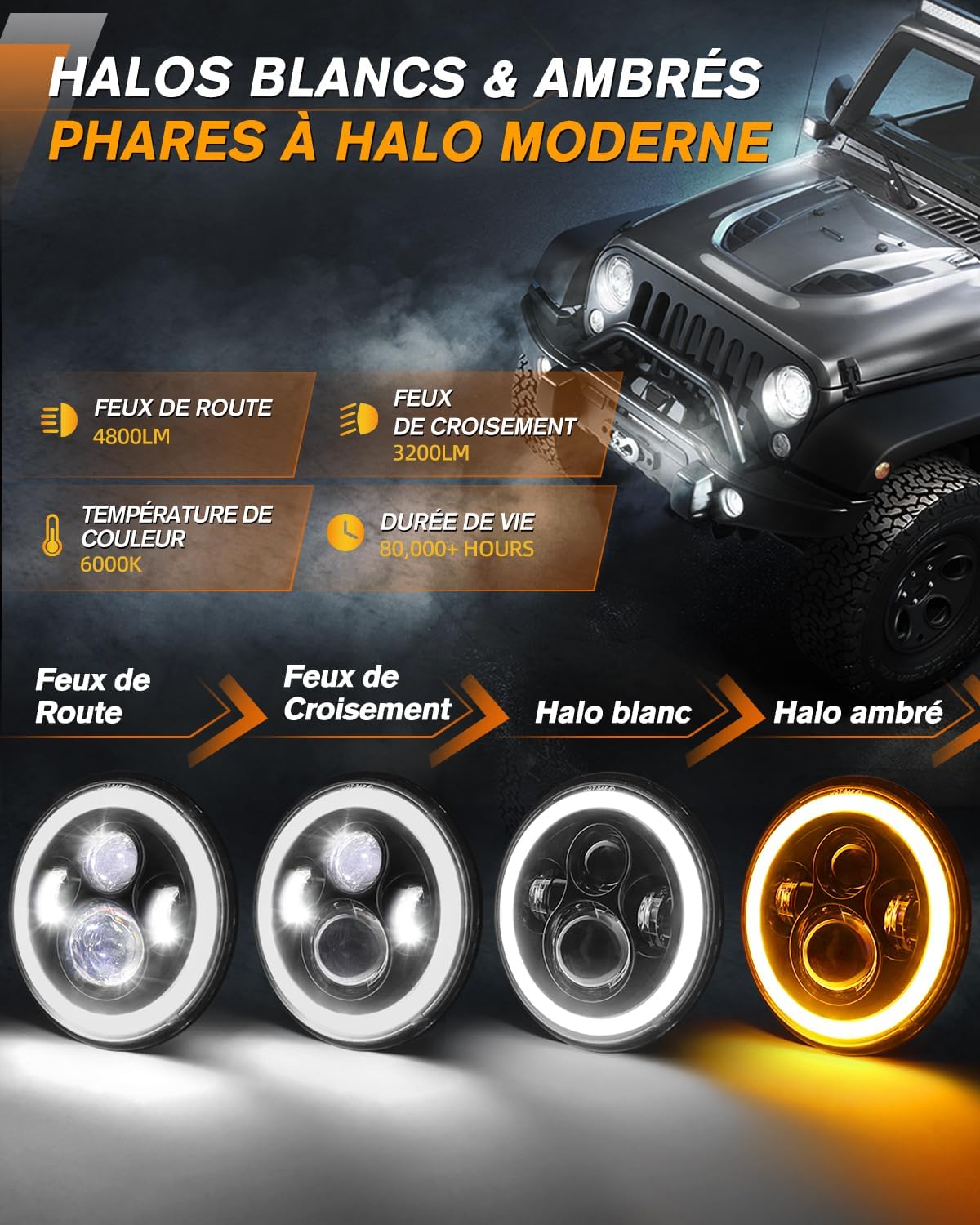 Thumbnail 2 de CO LIGHT 2 phares Halo 7 pouces DOT approuvés pour Jeep (2 pièces) – CO LIGHT 7pouces 2 pieces DOT Approuvé Phares Halo JK