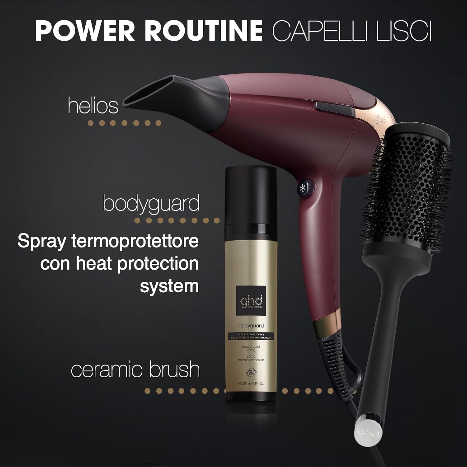 Detalle de ghd Helios, asciugacapelli professionale ionico con tecnologia Aeroprecis