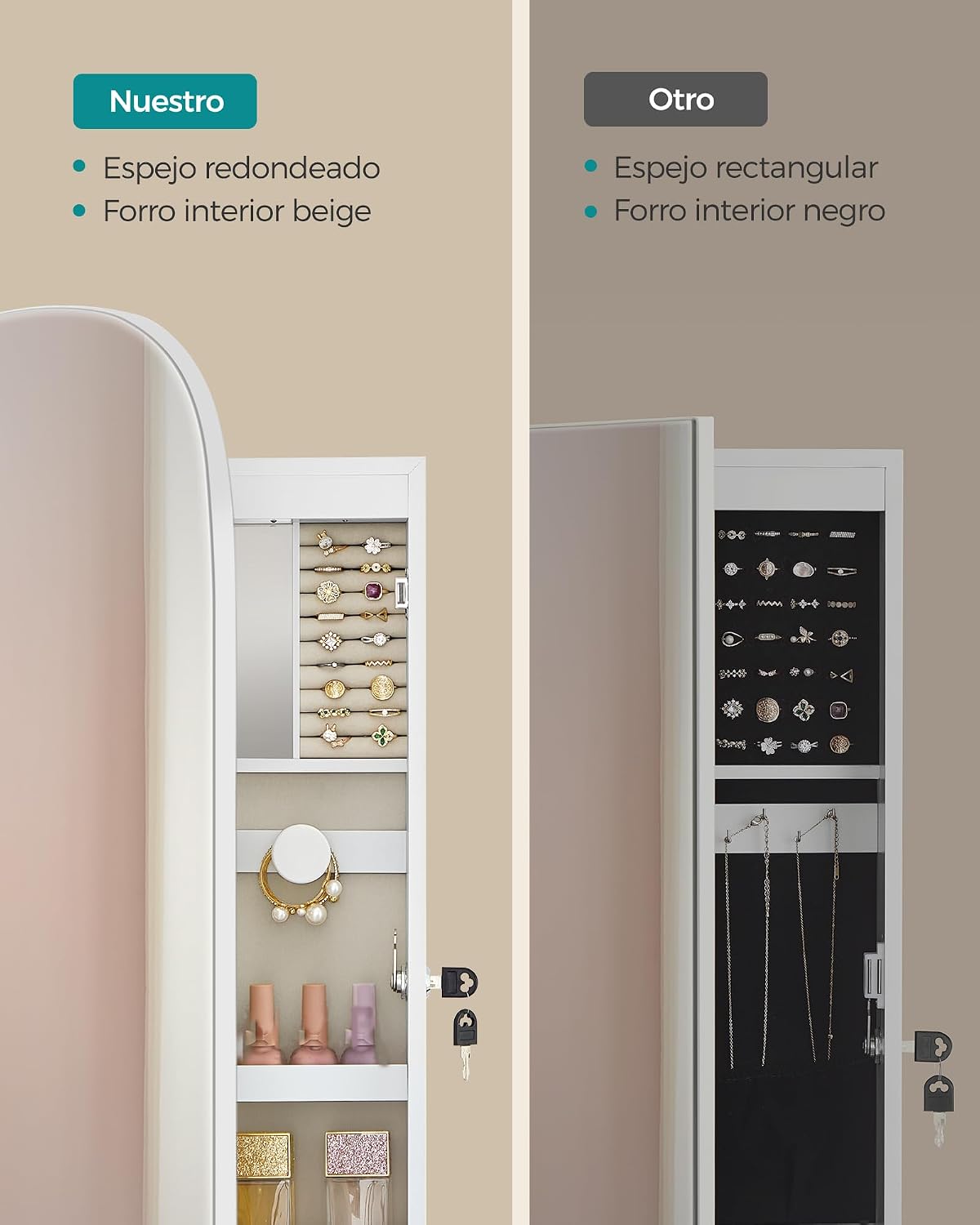 Detalle de SONGMICS JJC026W01: armario para joyas de pared con espejo, luz LED y cerradura