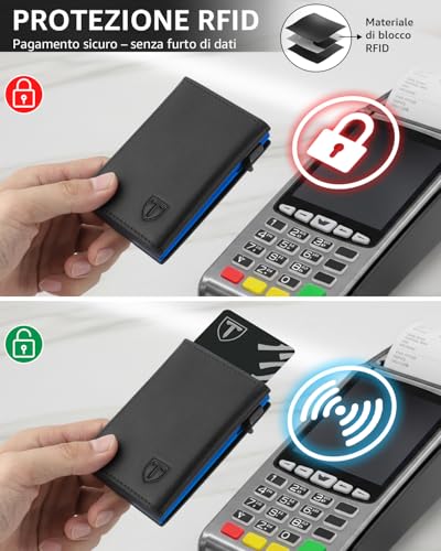 Detalle de TEEHON Portafoglio Uomo Slim con protezione RFID – Nero&Blu, 10 x 6,6 x 2 cm