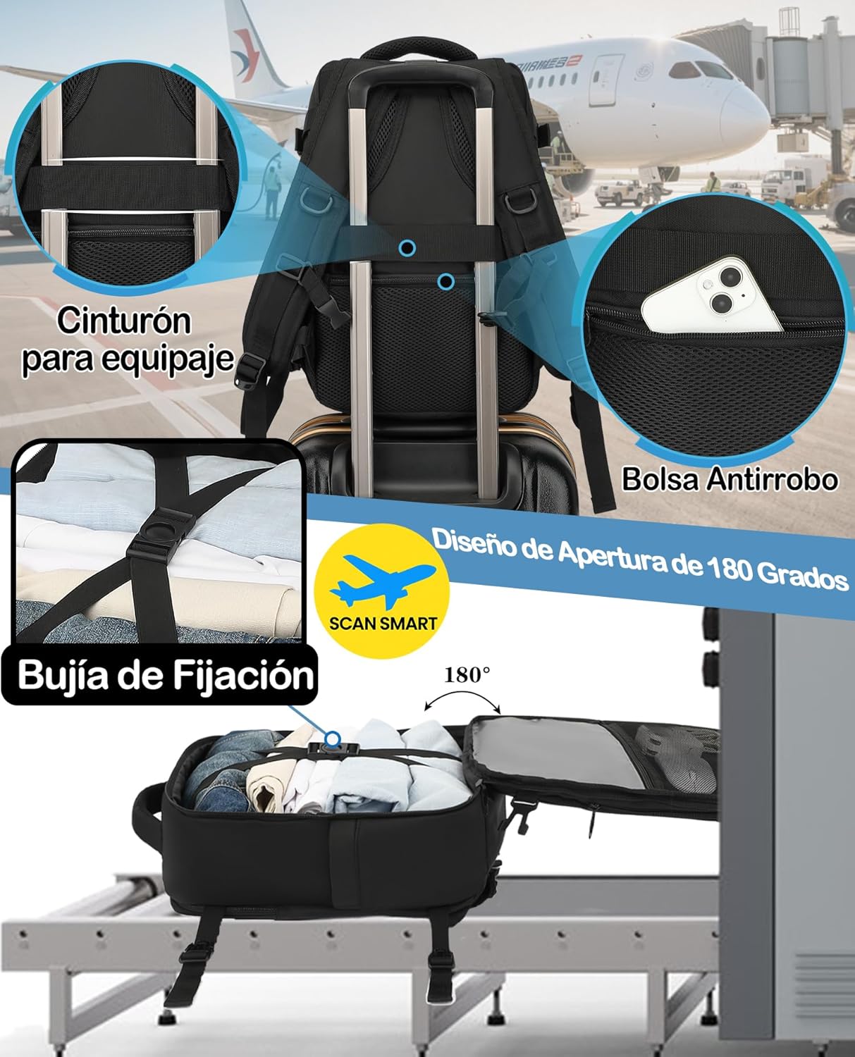 Thumbnail 2 de LYNXCHER Mochila Viaje Cabina 20L para Ryanair