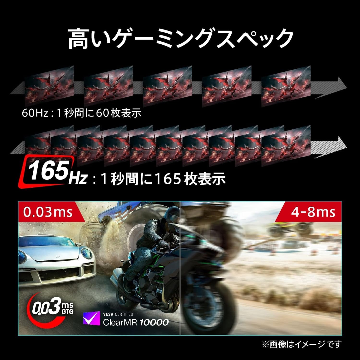 Detalle de MSI MAG 322UP QD-OLED E16 31.5インチ 4K UHD・165Hzゲーミングモニター