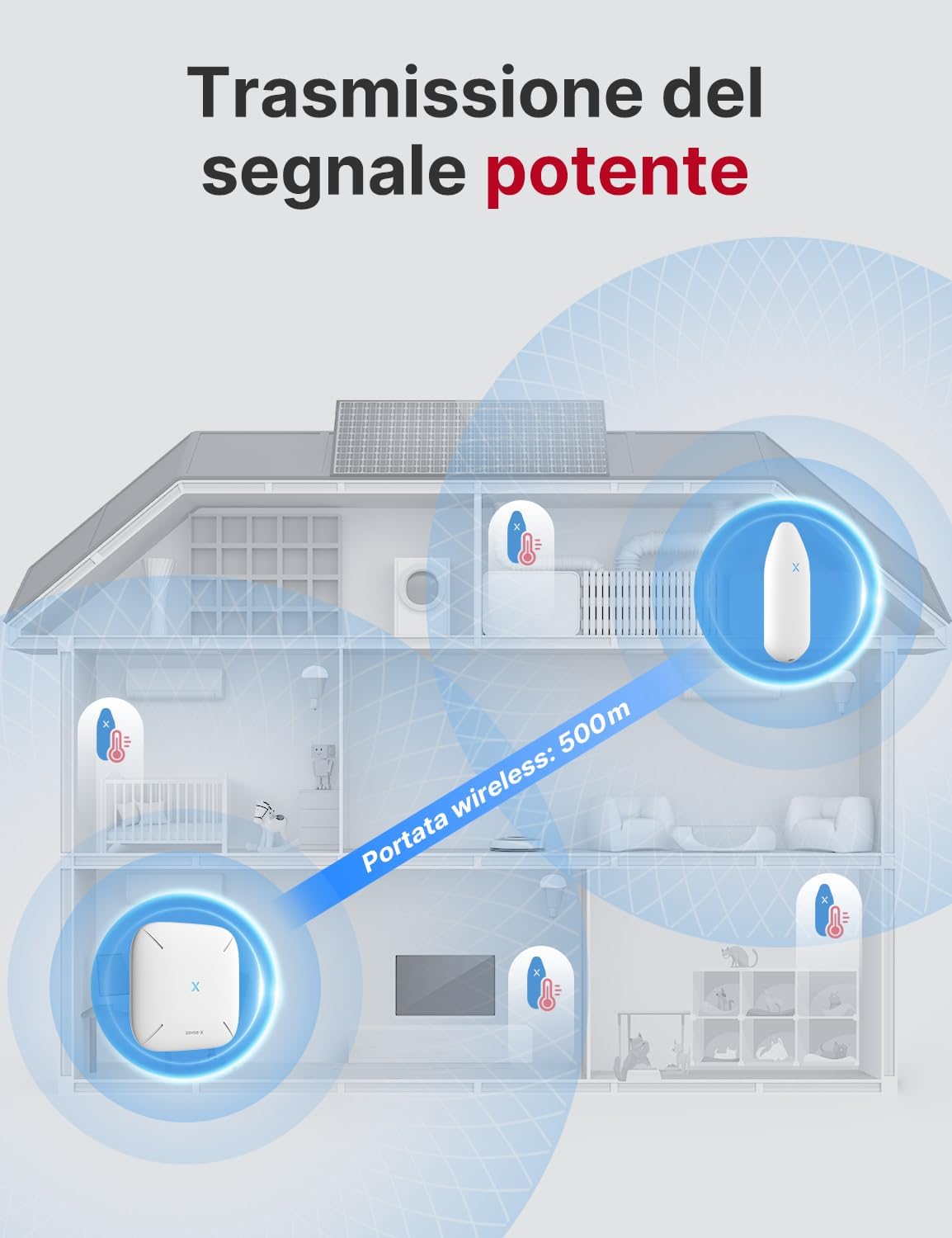 Thumbnail 2 de X-Sense STH55 termometro igrometro WLAN 4 sensori