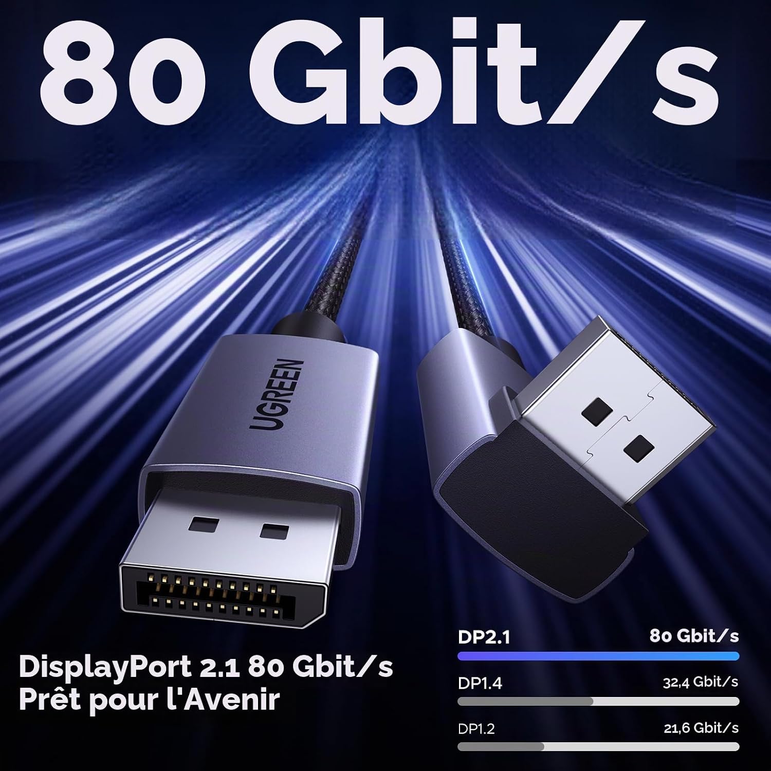 Detalle de UGREEN DisplayPort-kabel DP 2.1 van 1 m met haakse stekker en 80 Gbps