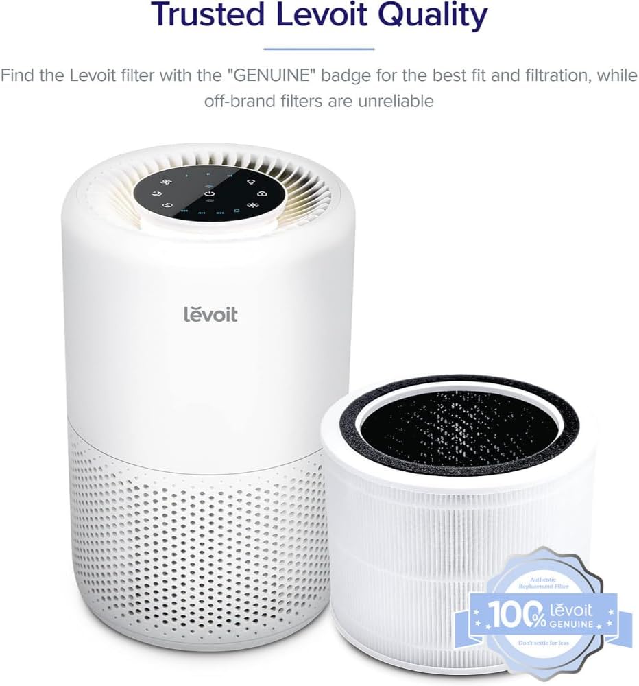 Detalle de LEVOIT 2er-Pack Ersatzfilter für Core 200S: 3-Schicht HEPA-Filter mit Aktivkohle + Vorfilter