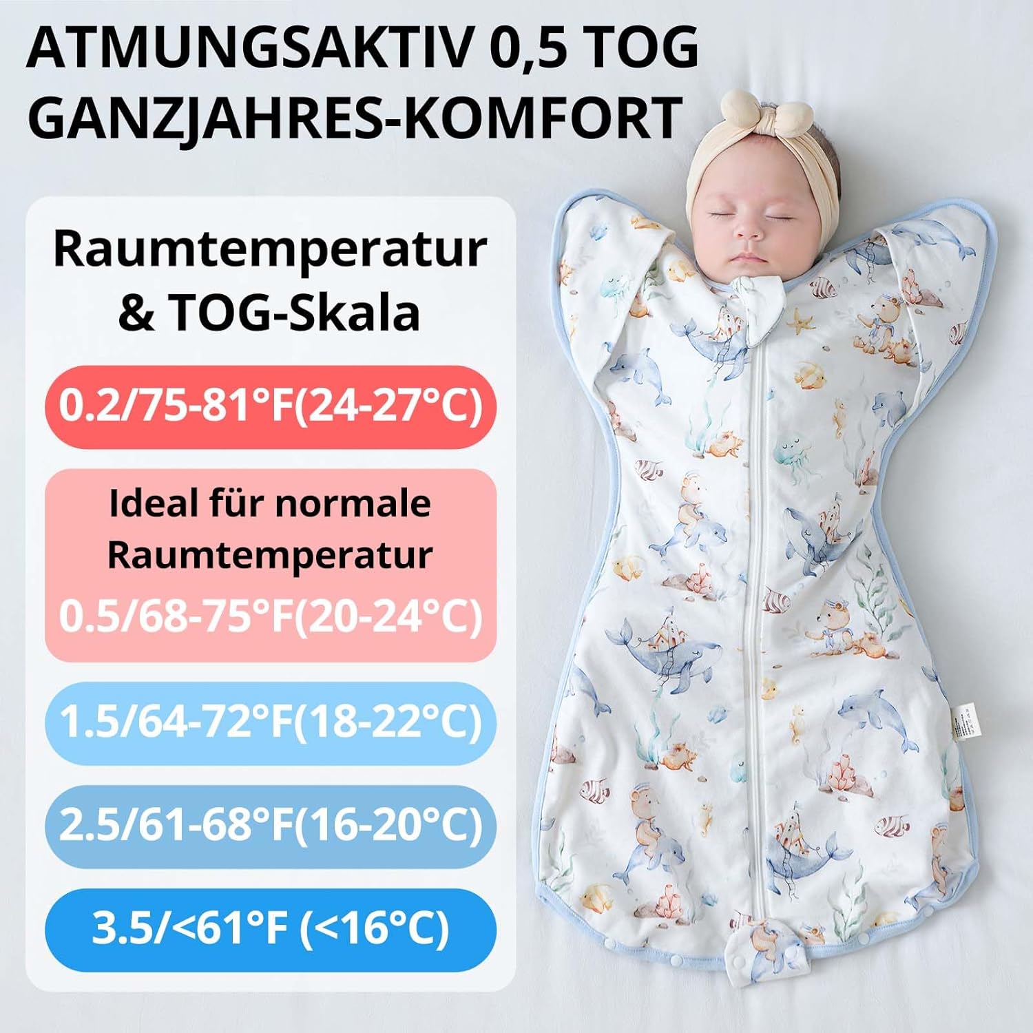 Thumbnail 3 de JOYNCLEON Sacco Nanna Neonato 0,5 TOG con fascuatura e apertura autoconsolante per sonno 0-6 mesi (4–7,5 kg)