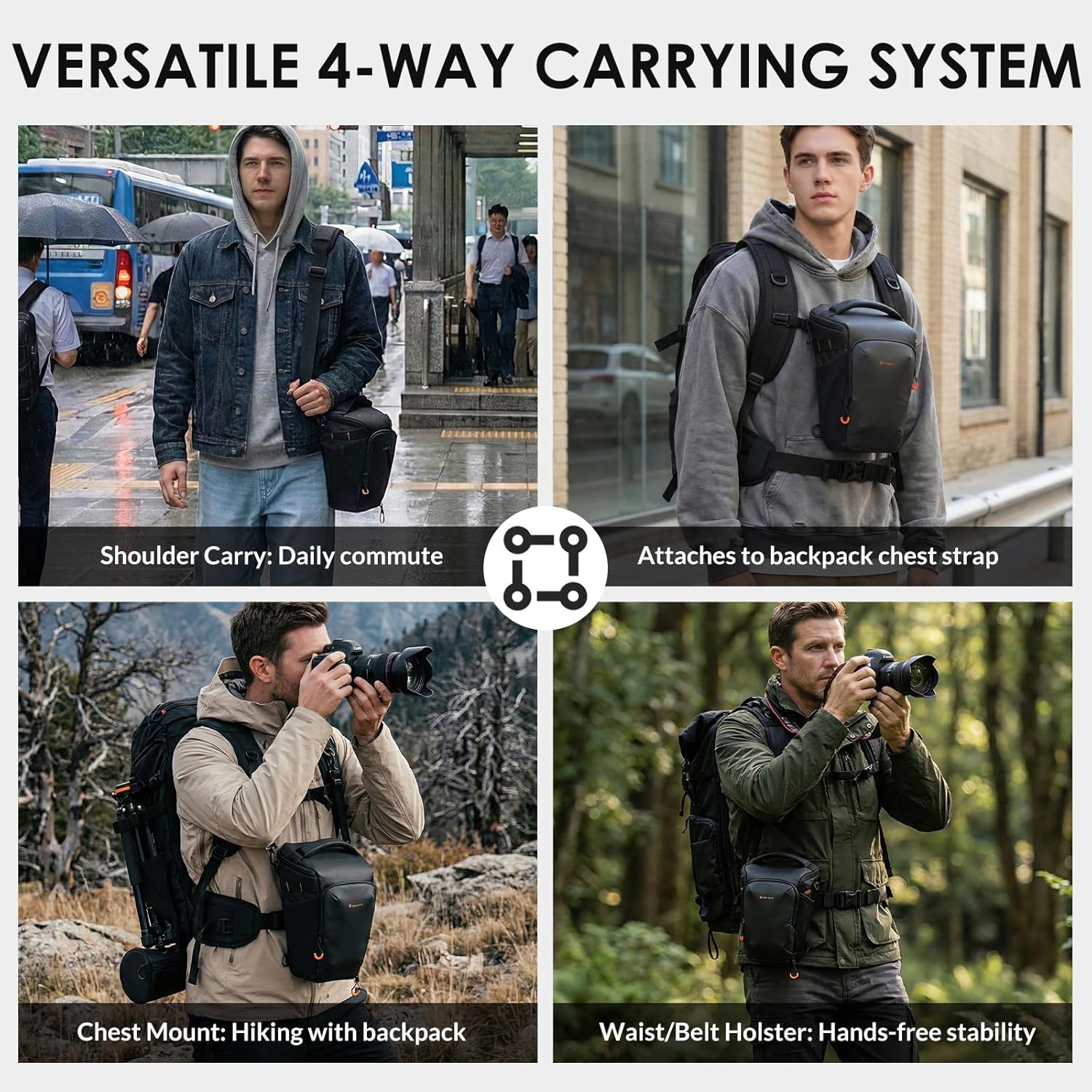 Detalle de TARION DSLR Small Camera Bag - Expandable SLR Sling Bag Case with Detachable Strap & Waterproof Raincover (TriadPack)