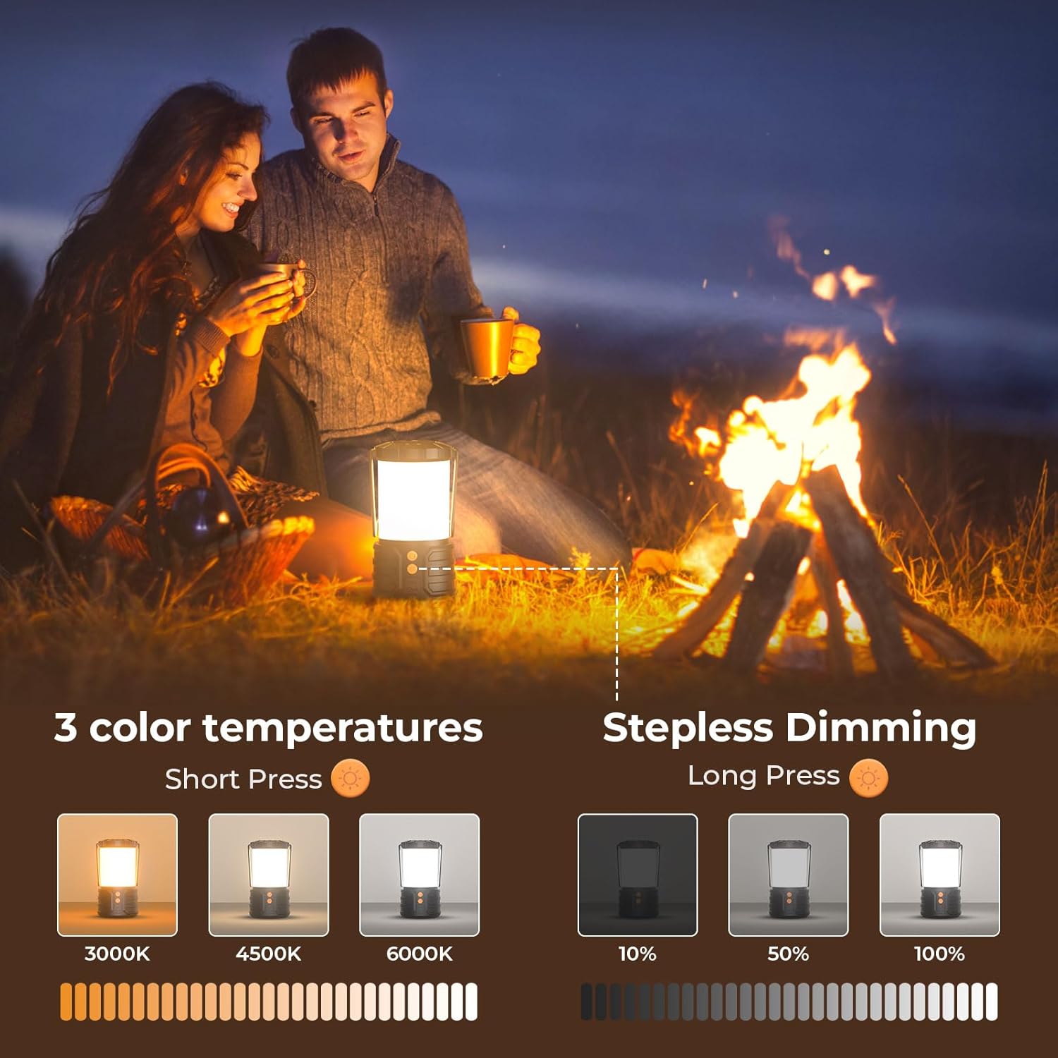 Detalle de Rechargeable LED Camping Lantern with 5000mAh Battery, 3 Colours & IPX4 Waterproof (Power Bank Design)
