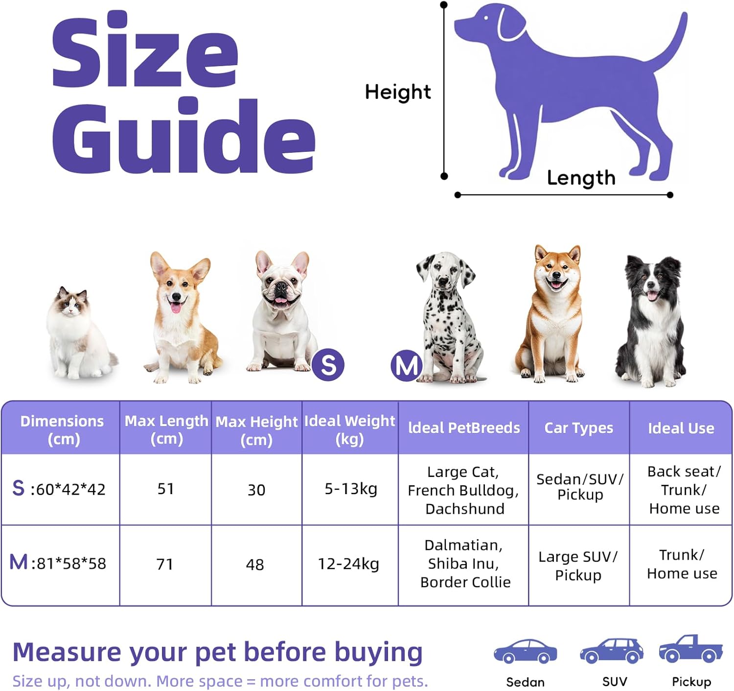 Thumbnail 2 de Petprsco Portable Collapsible Dog Crate Travel Carrier (60x42x42cm) with Blanket & Foldable Bowl