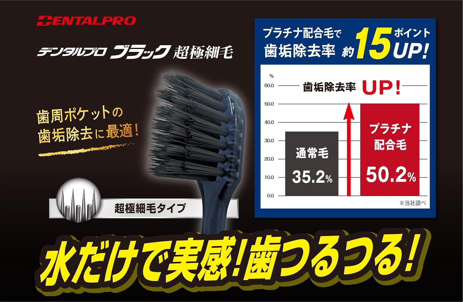 Detalle de デンタルプロ ブラック歯ブラシ 超極細毛 コンパクト ふつう 4本組・フロスピック付き