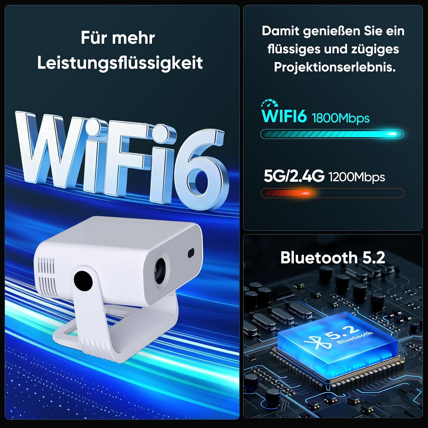 Thumbnail 6 de Wielio Neuer Smart Mini Beamer mit integrierter App – Android 14, 1080p/4K-Dekodierung, WiFi6 & BT5.2