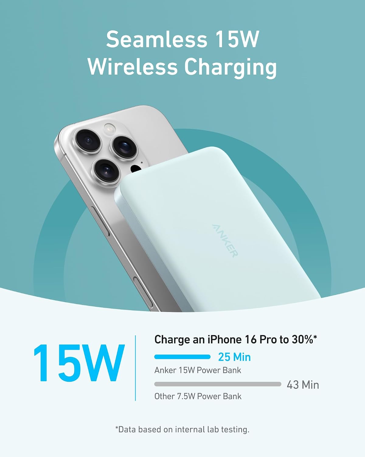 Thumbnail 2 de Anker MagGo Powerbank 10.000 mAh
