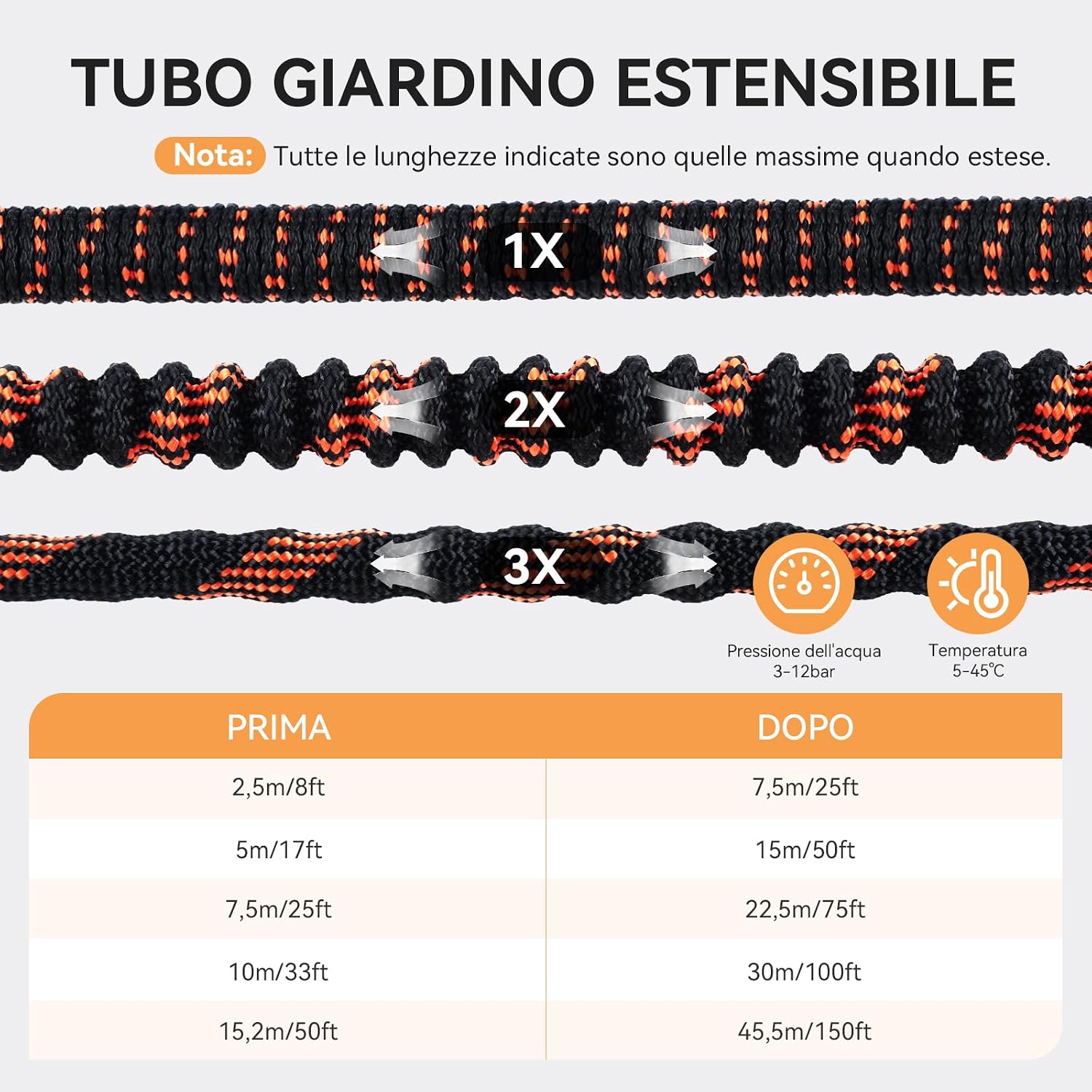Detalle de Yofidra Tubo Acqua Giardino Estensibile 30 m – 3/4"-1/2", 10 getti, Tessuto 3450D, 3 strati di lattice