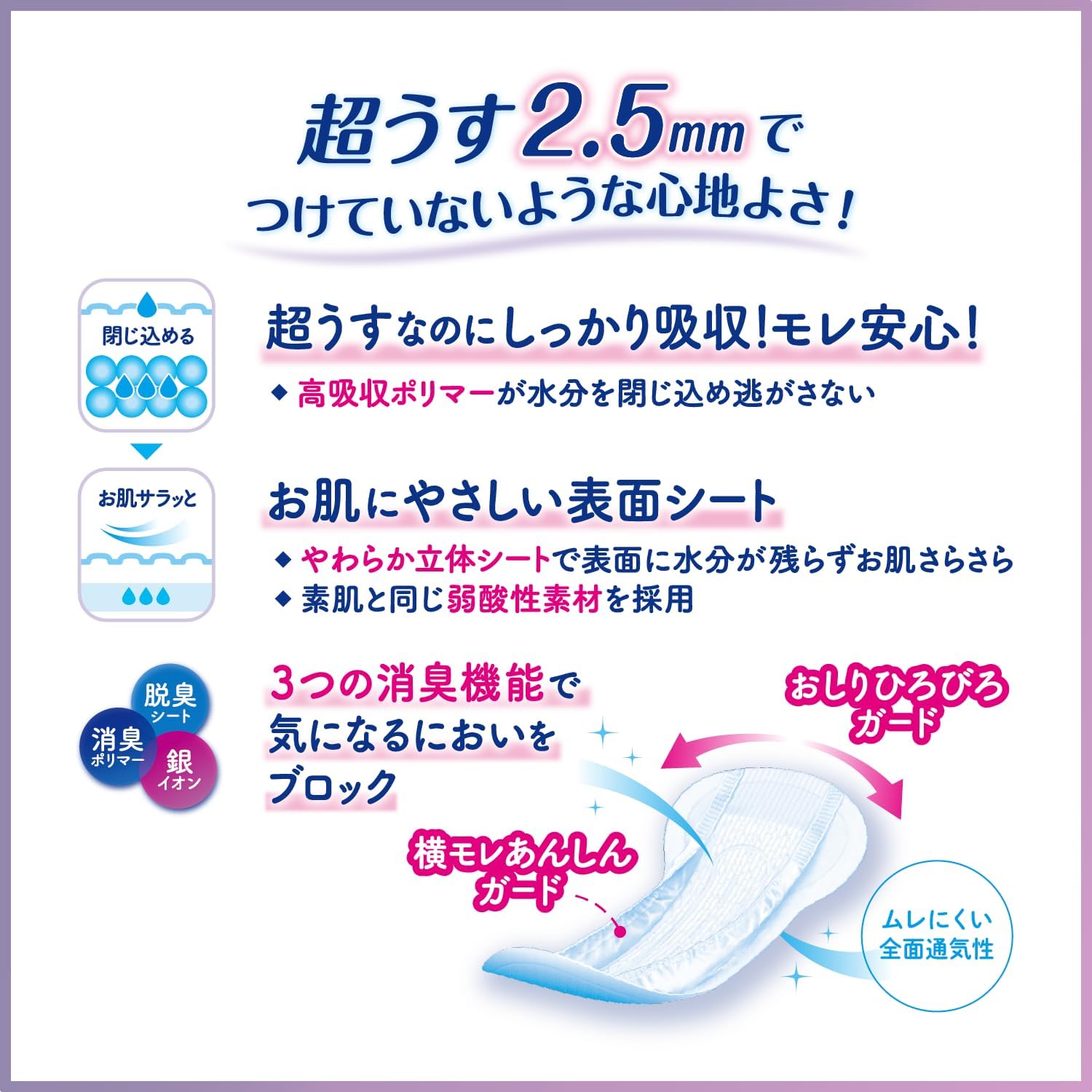 Thumbnail 2 de パーフェクト チョイス リフレ 超うす安心パッド 200cc 29cm・2.5mm、28枚×2袋