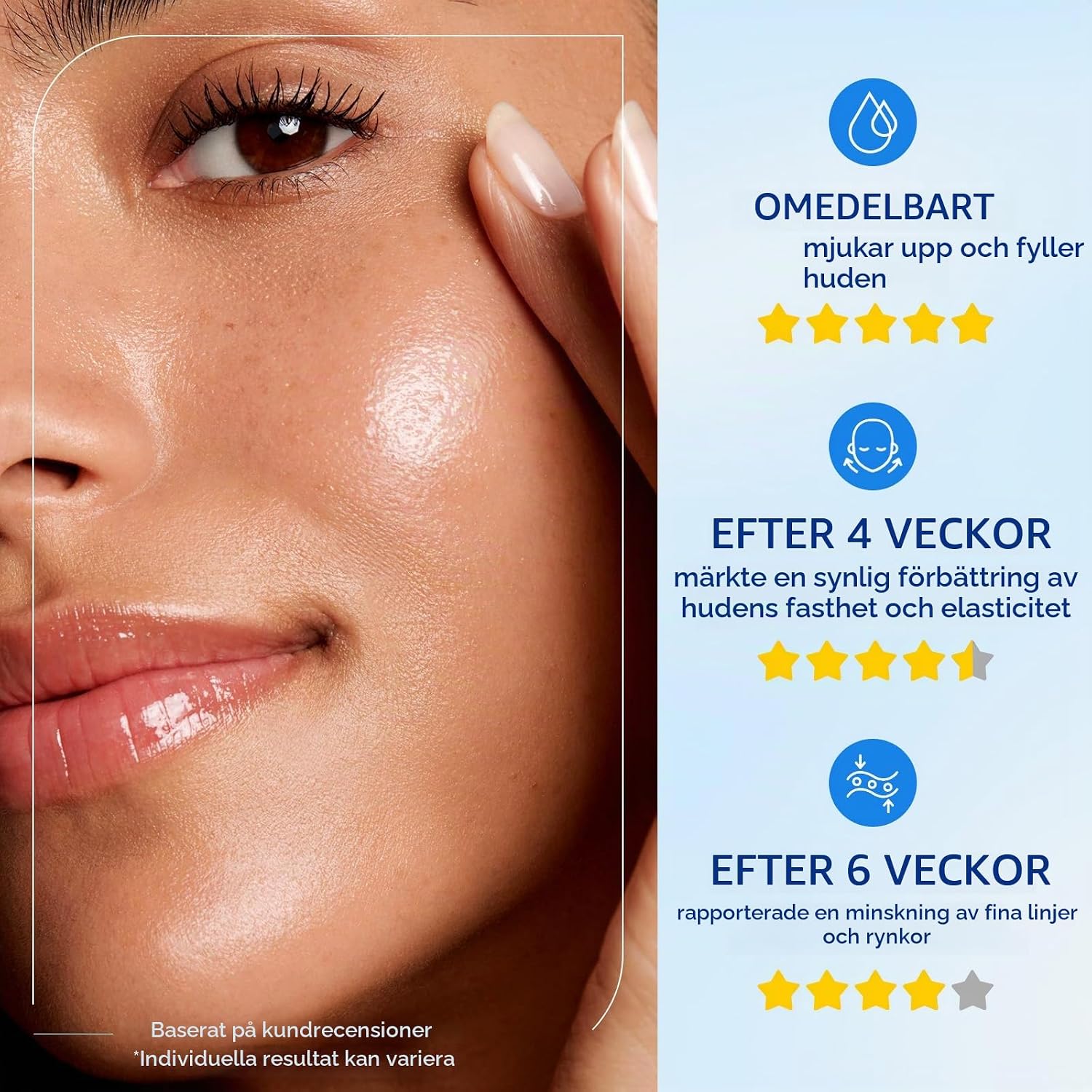 Detalle de FUBAOLIN Copper Peptide Facial Serum – ansiktsserum i lotionform, 60 ml