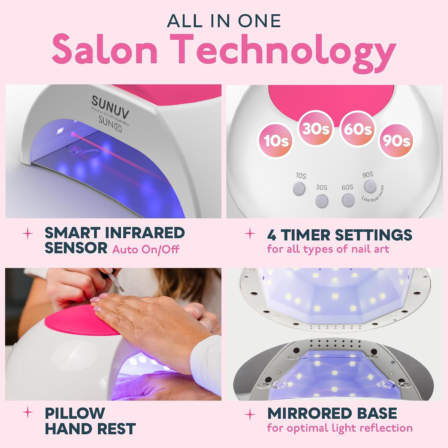 Detalle 2 de SUNUV SUN2C Rose UV LED Nail Lamp, 33 LEDs, 4 Timers, Auto Sensor