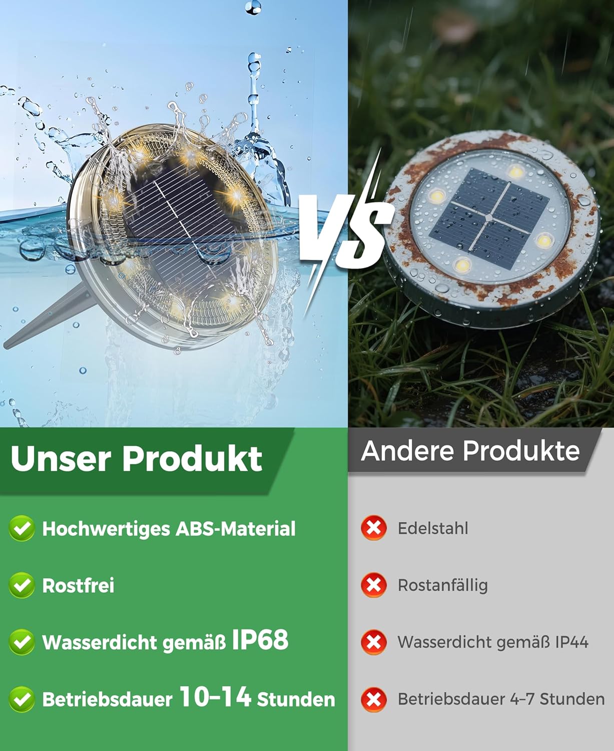 Thumbnail 1 de LOTMOS 6er-Set Solar-Bodenleuchten für außen mit 8 LEDs, IP68, warmweiß