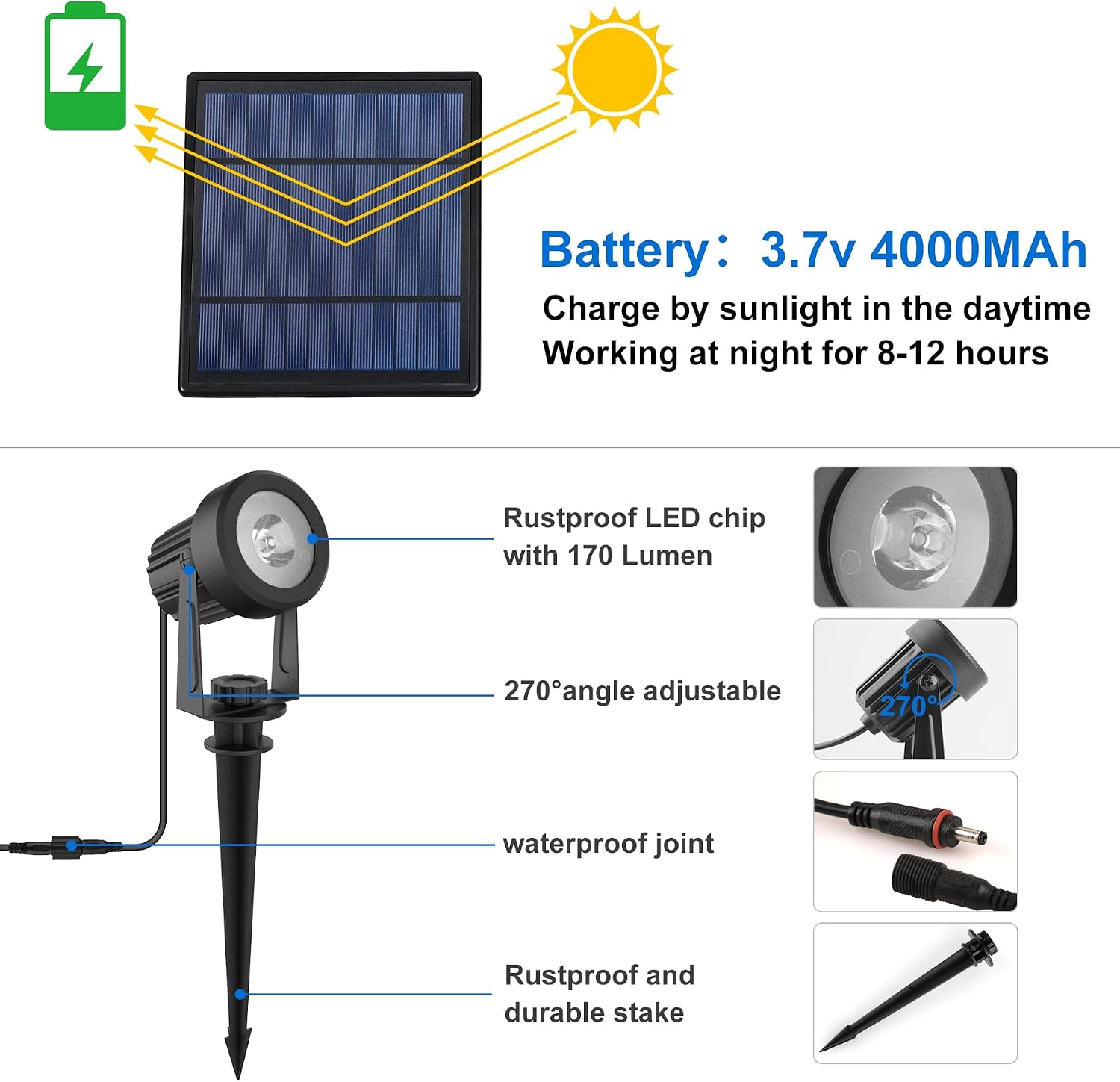 Detalle de NATPOW Solar Spot Lights Outdoor Garden – Dusk-to-Dawn, 3000K (6-in-1) IP65, Auto On/Off, 937 lumens