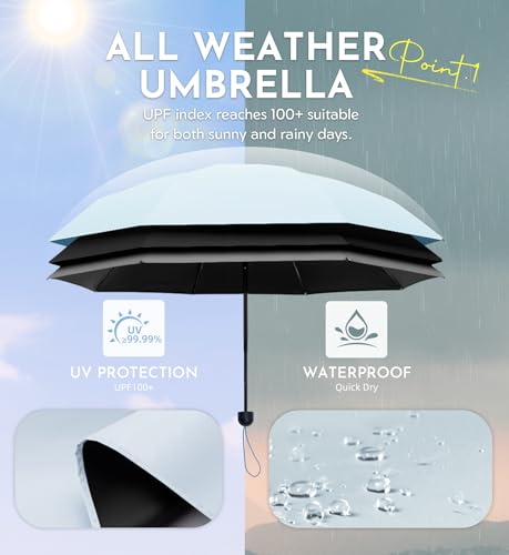 Detalle 2 de LILAC Compact Travel Umbrella: a small folding option for bags