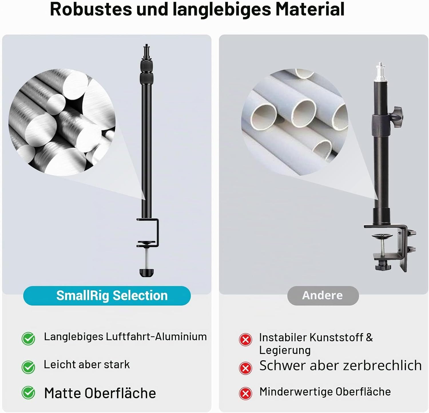 Detalle 2 de SMALLRIG Kamera Light Stand 3488: Tischstativ mit 1/4“-20 Kugelkopf & verstellbarer Tablet-Halterung