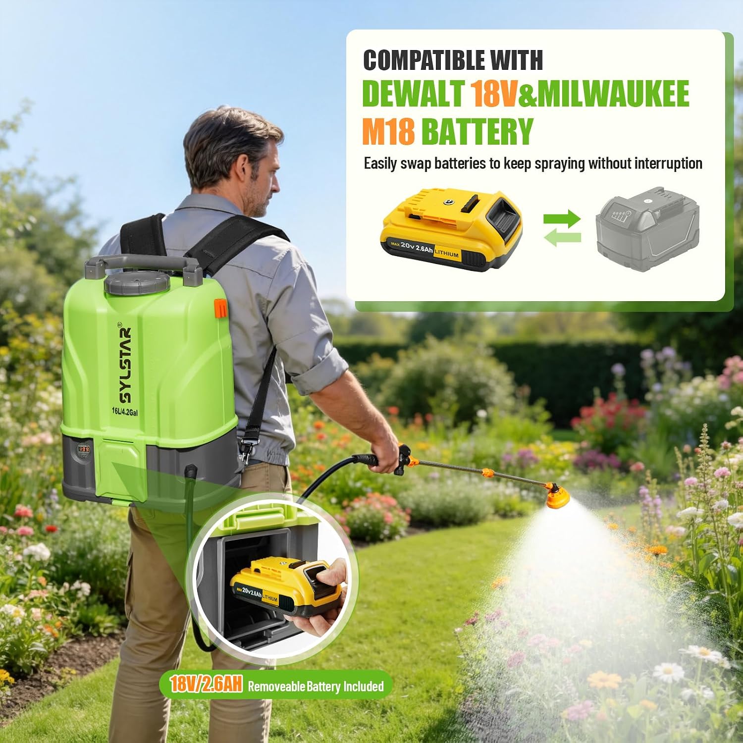 Thumbnail 1 de SYLSTAR 16L Battery Powered Knapsack Sprayer review: practical cordless garden care