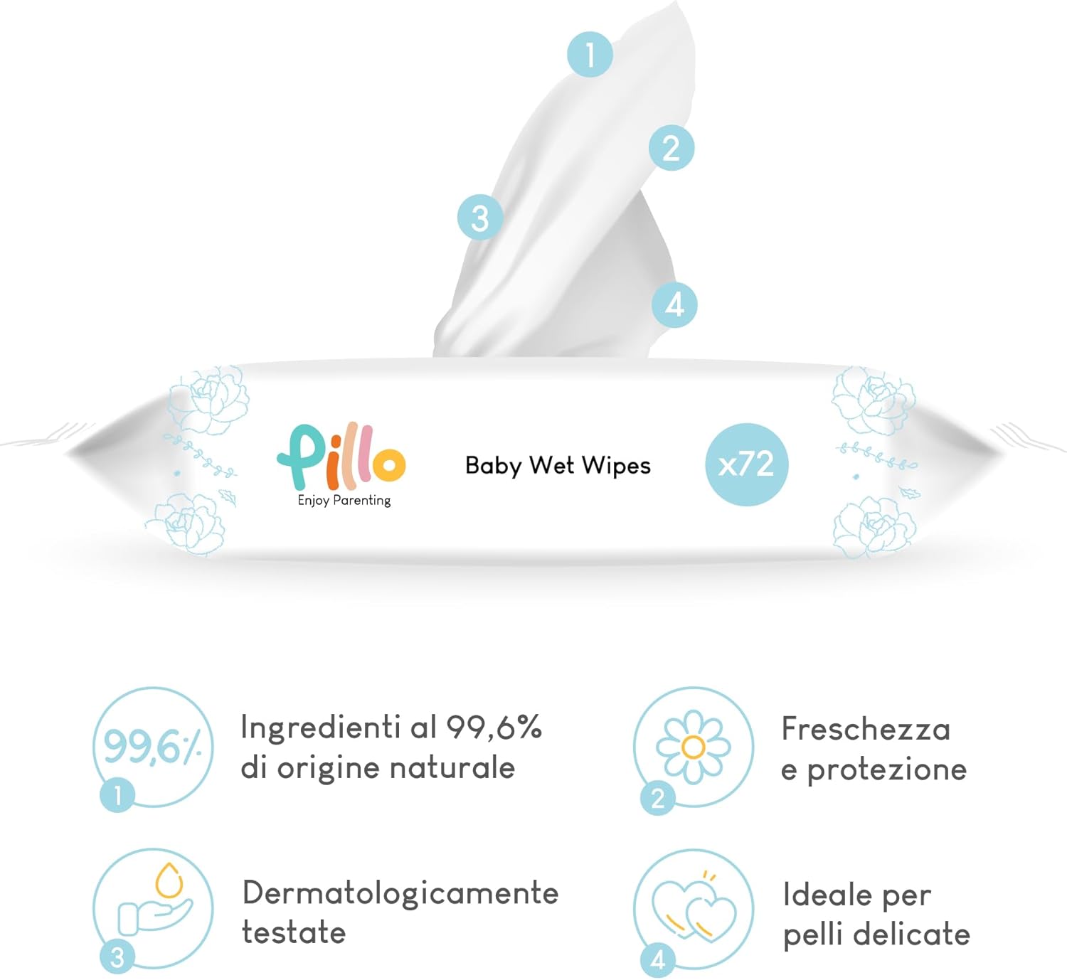 Thumbnail 3 de Pillo Salviette Neonato – 864 salviette umidificate da 12 confezioni, Aloe Vera e Acqua Attiva di Avena