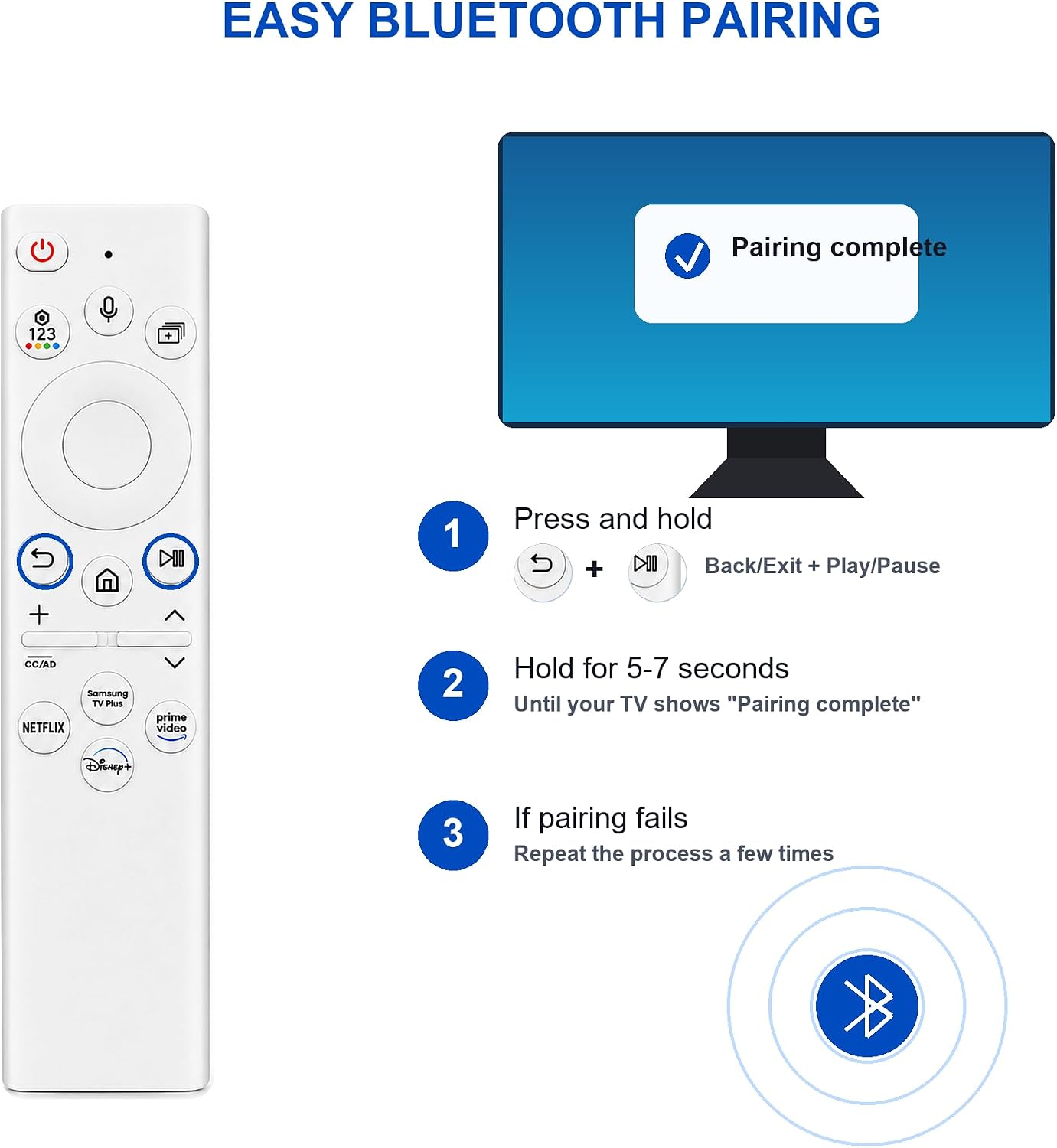 Detalle de Gmatrix for Samsung Voice Remote Control for Frame TVs, Solar and USB-C