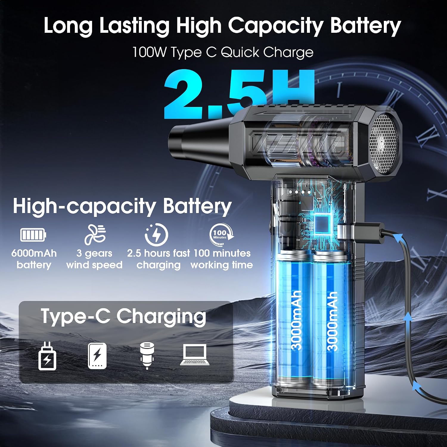 Detalle de Famgoods Compressed Air Duster (150,000RPM) cordless electric mini blower with LED and 3 speed settings
