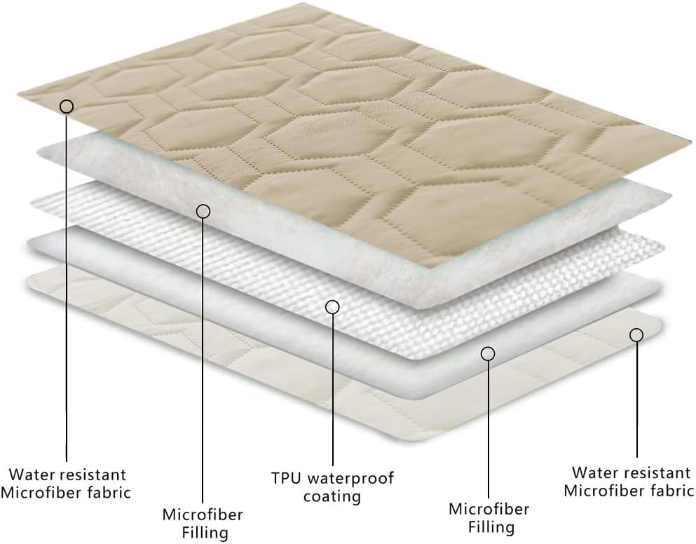Detalle 2 de Tcksstex 40x50 Waterproof Dog Couch Cover, Non-Slip Beige Polyester