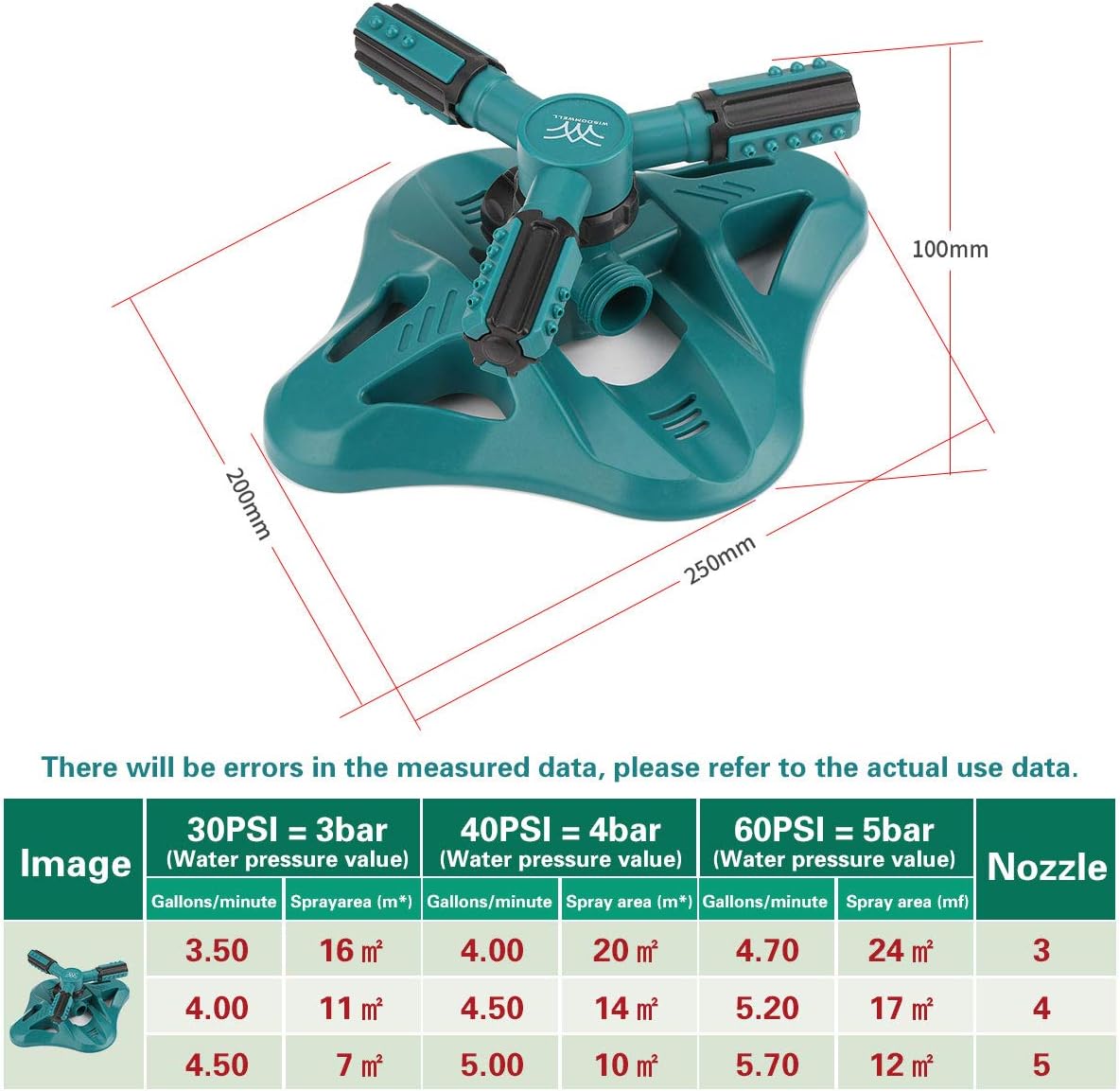 Thumbnail 4 de WISDOMWELL Garden Sprinkler: 360° Rotating 3-Arm Irrigation for Large Lawns