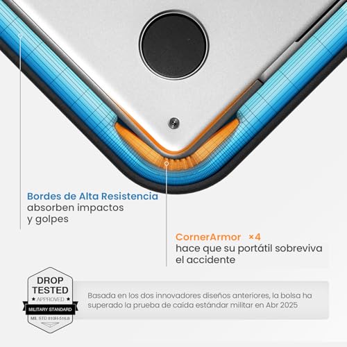 Detalle de tomtoc 360° Funda 13" para MacBook Air 13 (M5/M4/M3/M2/M1) y otros 13" con protección repelente al agua