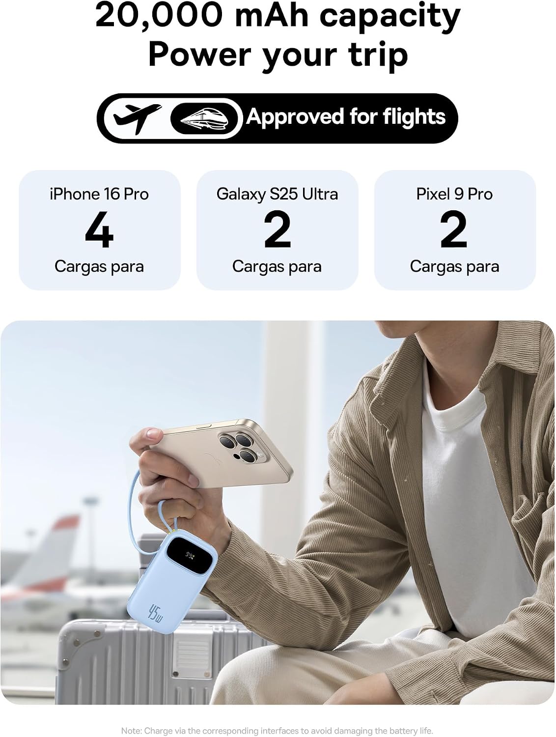 Detalle de Baseus Powerbank 45W 20000mAh con Cables USB-C ⚡