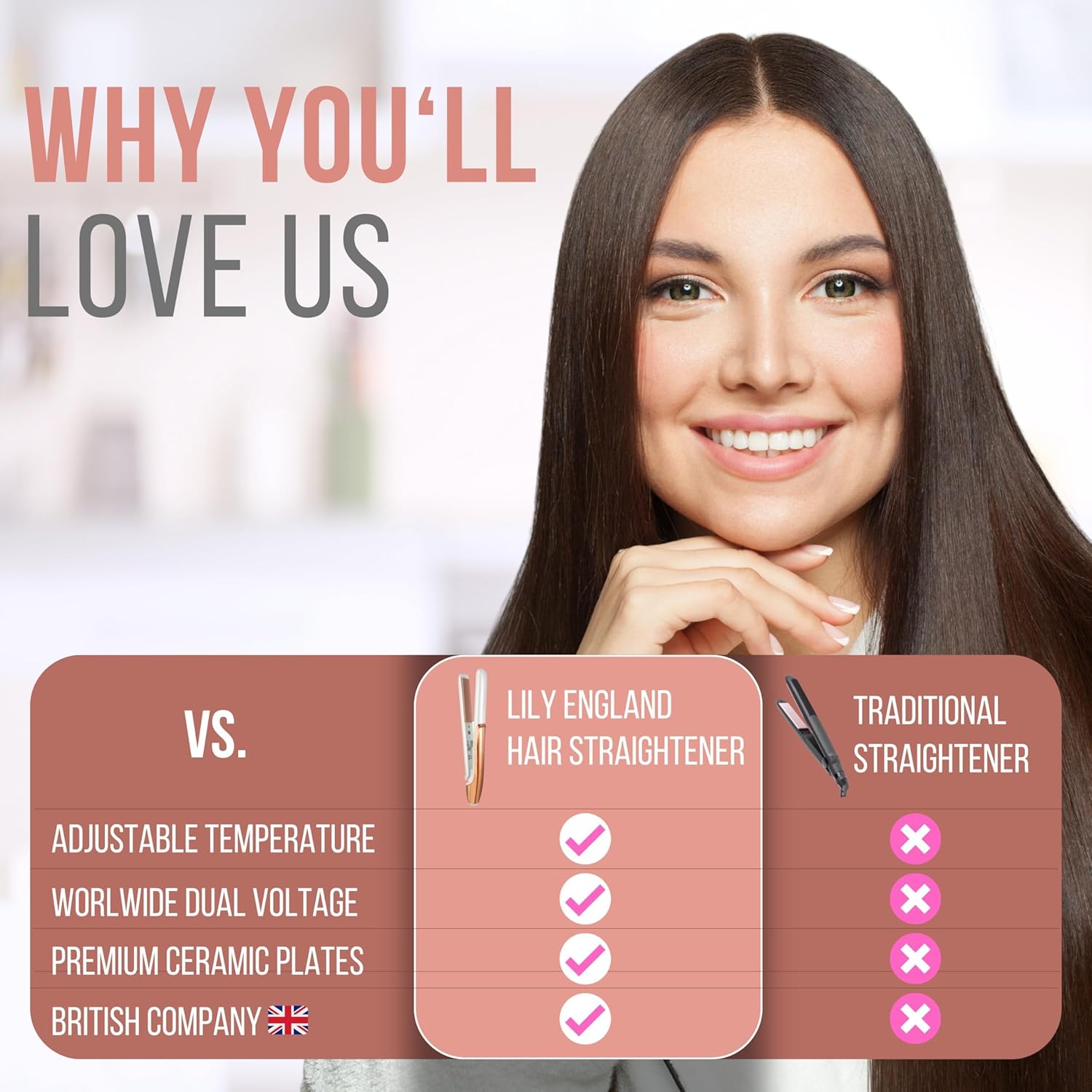 Thumbnail 4 de Lily England Hair Straighteners 100–230°C 💇♀